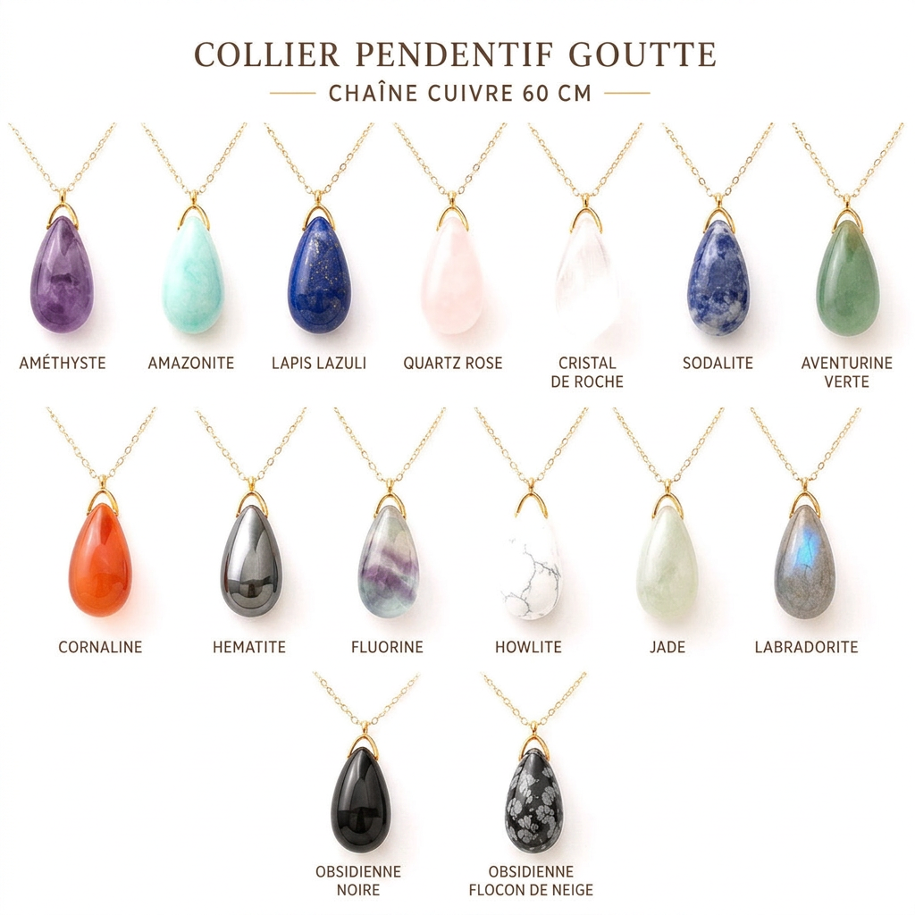 Planche de pendentifs au format carré